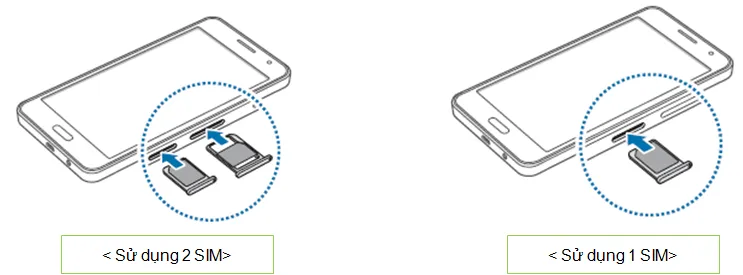 Làm thế nào để lắp SIM vào máy Galaxy A5?