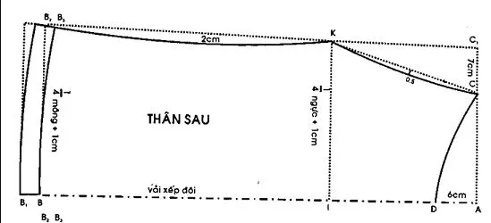 Công Thức Cắt May Áo Kiểu Tay Raglan Cổ Nhún Thân Vừa - kythuatcanhtac.com