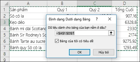 Ví dụ về việc sử dụng tùy chọn Định dạng như Bảng trên tab Trang đầu để tự động chọn dải dữ liệu