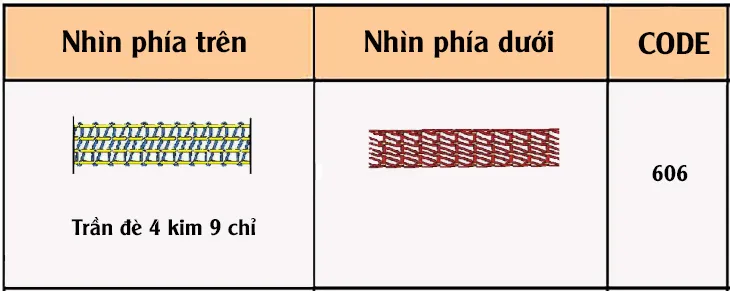 Đường may trần đè 4 kim 9 chỉ