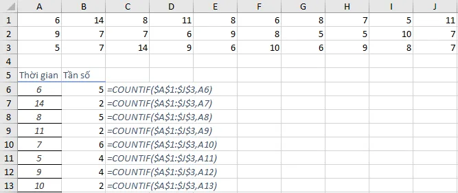 huong-dan-su-dung-excel-giai-quyet-bai-toan-thong-ke-don-gian-3