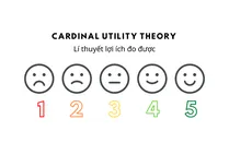 Lí thuyết lợi ích đo được (Cardinal Utility Theory) là gì?