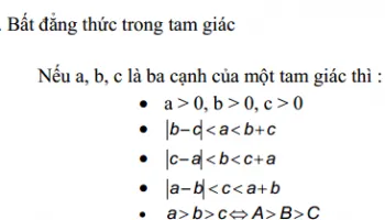 [ Kiến Thức Cơ Bản Về Bất Đẳng Thức ] lớp 8, lớp 9, lớp 10