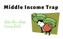 Bẫy thu nhập trung bình (Middle Income Trap) là gì?