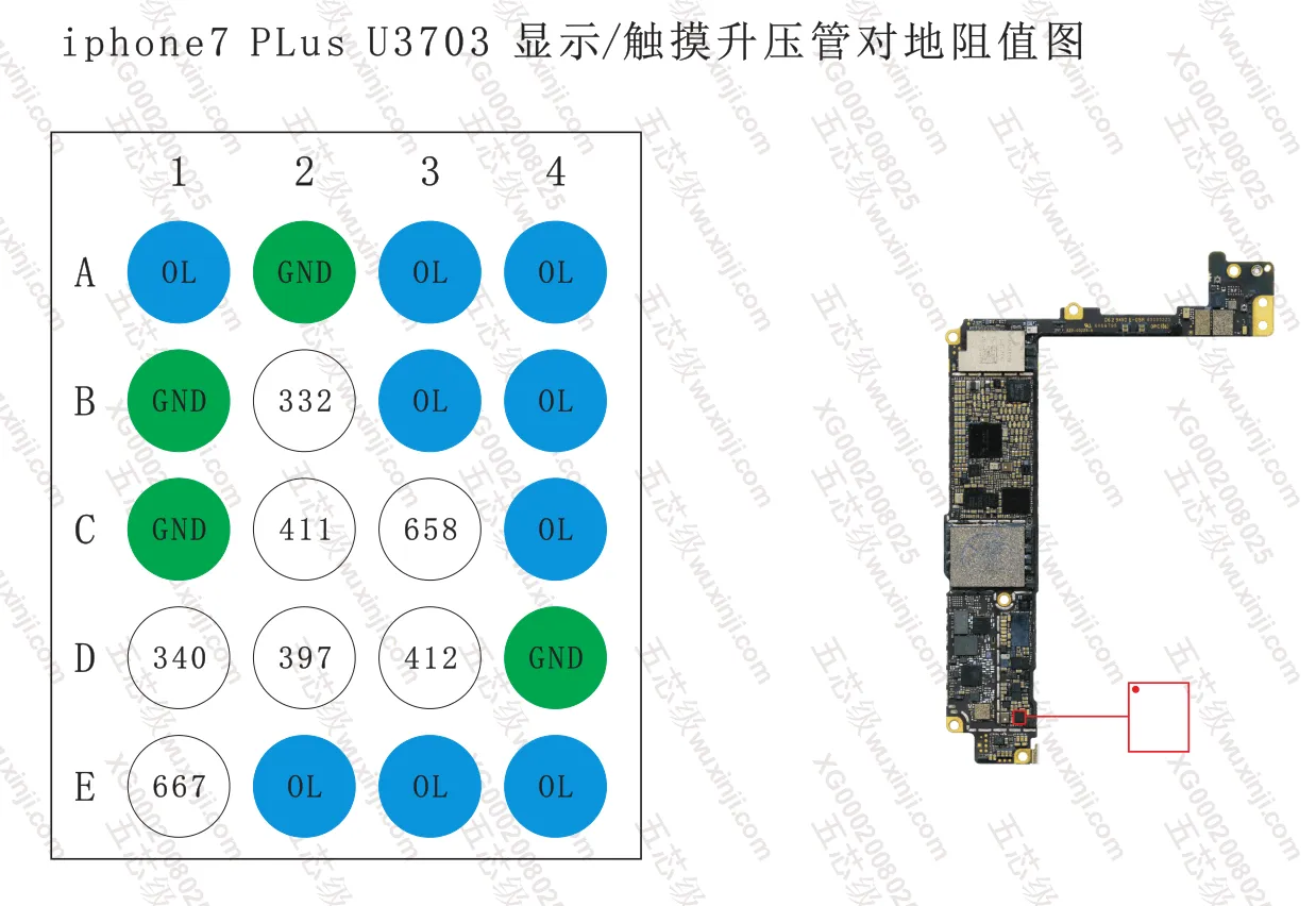 Bảng tổng trở U3703