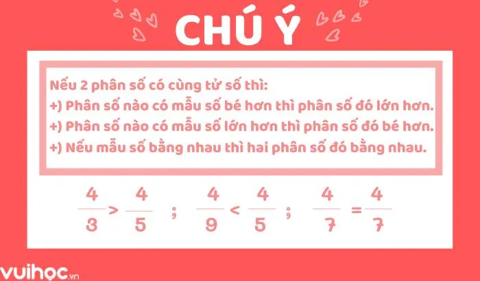 Chú ý toán lớp 4 so sánh hai phân số khác mẫu số