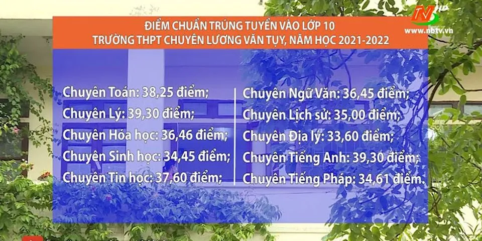 Danh sách học sinh trúng tuyển lớp 10 Tây Ninh