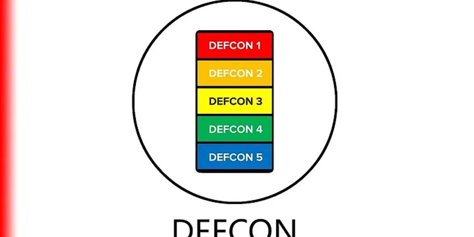 defcon 1 là gì - Nghĩa của từ defcon 1