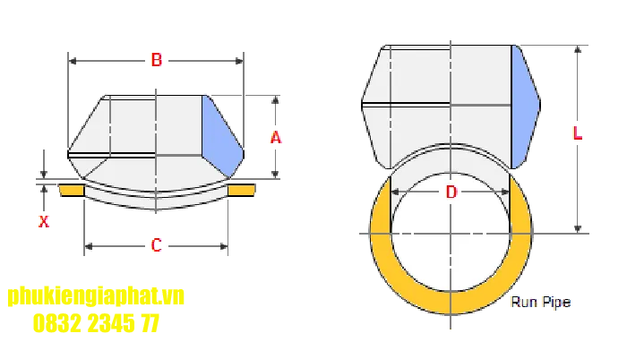 Hàn mép và hàn lồng