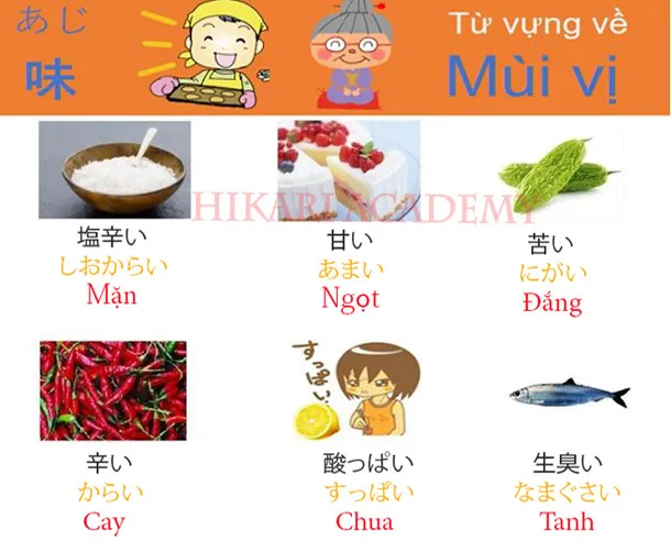 tiếng nhật về mùi vị